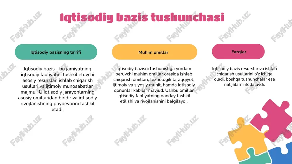 y bazis va ijtimoiy rivojlanish o'rtasidagi bog'lanish muhim ahamiyatga ega. iqtisodiy bazis, mamlakatning iqtisodiy rivojlanish darajasini belgilaydi, bu esa ijtimoiy sohalarda, masalan, ta'lim, sog'liqni saqlash va ijtimoiy xizmatlar tizimlariga bevosita ta'sir qiladi. ijtimoiy rivojlanish iqtisodiy bazisga ta'sir ko'rsatadi, chunki rivojlangan jamiyatlar yuqori darajadagi bilim, innovatsiyalar va samaradorlikni ta'minlaydi, bu esa iqtisodiy o'sishni tezlashtiradi. ijtimoiy va iqtisodiy barqarorlik, o'z navbatida, iqtisodiy jarayonlarning davomiyligini ta'minlaydi va ijtimoiy farovonlikni oshiradi. ikkala jihatning o'zaro ta'siri, barqaror va rivojlangan jamiyatlar yaratishda muhim rol o'ynaydi. iqtisodiy bazisni baholash usullari iqtisodiy bazisni baholash uchun bir nechta usullar mavjud: statistik ko'rsatkichlar, analitik metodlar, va kvalitatif hamda kvantitativ baholash. ushbu usullar har biri o'ziga xos afzalliklari va kamchiliklariga ega. statistik ko'rsatkichlar - iqtisodiy ko'rsatkichlarni o'lchashda foydalaniladi, bu usul oddiy va tezkor hisoblanadi. biroq, statistik ko'rsatkichlar ko'pincha ma'lumotlarning to'liq tasvirini bermaydi. analitik metodlar - iqtisodiy jarayonlarni chuqur tahlil qilish uchun mo'ljallangan. ular murakkab muammolarni hal qilishda yordam beradi. ammo, ushbu …