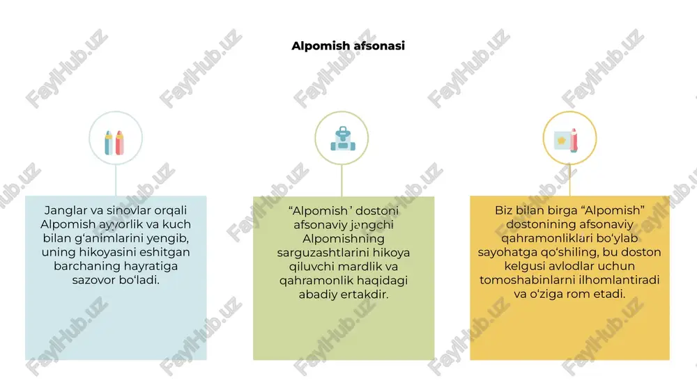 ni saqlab qolish uchun izlanishga kirishadi va bu yo'lda og'ir sinovlarga duch keladi. 3 uning merosi hikoyasini eshitgan har bir insonning qalbida yashaydi, ularni qiyinchilikda mard bo‘lishga undaydi. e'tiboringiz uchun rahmat