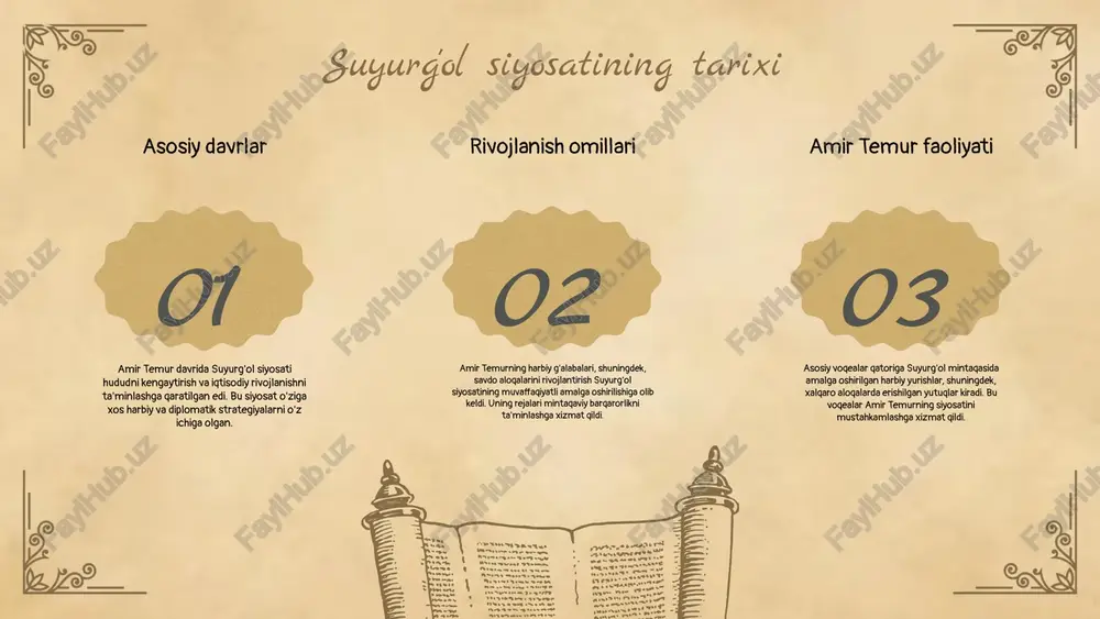 davrida o‘zaro ittifoqlar mamlakat ichida barqarorlikni saqlashda muhim rol o‘ynagan. u, xususan, mahalliy va chet el davlatlari bilan ittifoqlar tuzish orqali raqiblariga qarshi kuchli pozitsiyalarni yaratgan. o‘zaro ittifoqlar nafaqat harbiy kuchlarni birlashtirish, balki iqtisodiy va madaniy aloqalarni rivojlantirishda ham muhim ahamiyat kasb etgan. harbiy strategiyalar usullari harbiy strategiyalar amir temur tomonidan har bir urushda aniq maqsadlarni ko‘zlab amalga oshirilgan. u o‘z kuchlarini jang maydonida samarali boshqarib, raqiblari ustidan g‘alaba qozonish uchun turli usullarni qo‘llagan. masalan, harbiy taktikalar orqali dushman kuchlarini chalg‘itish va muhim nuqtalarni egallash uning jangovar strategiyasining asosiy qismlaridan biri bo‘lgan. diplomatik uslublar tahlili diplomatik uslublar amir temurning siyosiy strategiyalarida muhim o‘rin tutgan. u diplomatiya orqali boshqa davlatlar bilan aloqalarni rivojlantirib, o‘z mamlakatining manfaatlarini himoya qilgan. buning natijasida, ko‘plab yirik davlatlar bilan munosabatlar o‘rnatilib, siyosiy va iqtisodiy hamkorlik mustahkamlangan. 01 02 03 amir temur va urushlar urushlar: amir temurning urushlari va ularning siyosiy oqibatlari. mashhur urushlar: samarqandni bosib olish …