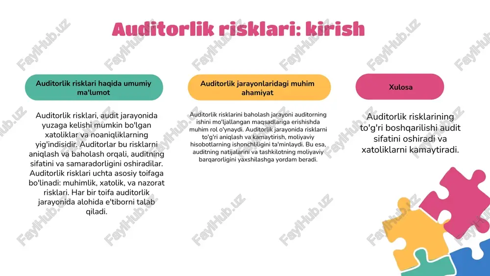 i optimallashtirishga harakat qilishadi. 2. **riskni qabul qilish**: ba'zi hollarda, auditorlar muayyan risklarni qabul qilishga qaror qilishi mumkin. bu strategiya, masalan, riskning iqtisodiy jihatdan qabul qilinishi yoki uning ta'siri minimal bo'lsa, qo'llaniladi. 3. **riskni transfer qilish**: risklarni boshqa tomonlarga, masalan, sug'urta kompaniyalariga yoki tashqi auditorlarga o'tkazish orqali auditorlar o'z risklarini kamaytirishi mumkin. bu strategiya, ko'pincha, katta moliyaviy zararlar xavfini kamaytirish uchun ishlatiladi. har bir strategiya auditorlik faoliyatining samaradorligini oshirishga va risklarni boshqarish jarayonini yanada yaxshilashga yordam beradi. praktik misollar o'zbekistondagi auditorlik amaliyotida auditorlik risklarini aniqlash jarayoni ko'plab qiyinchiliklarga duch keladi. masalan, moliyaviy hisobotlaridagi kamchiliklar va ichki nazorat tizimlaridagi zaifliklar auditorlik jarayonida katta xavf tug'diradi. praktik misol sifatida, bir kompaniya o'zining moliyaviy hisobotlarida aniq ko'rsatkichlarni e'tiborsiz qoldirgan. auditorlar ushbu kamchiliklarni o'z vaqtida aniqlamagan bo'lsa, bu kompaniya uchun moliyaviy yo'qotishlarga olib kelishi mumkin. bundan tashqari, ichki nazorat tizimining zaifligi ham auditorlik risklari darajasini oshiradi. masalan, bir tashkilotda xodimlar o'rtasida ma'lumot almashinuvi etarlicha …