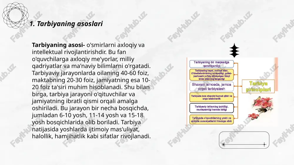 ar, axloqiy me’yorlar va ijtimoiy ko‘nikmalarni egallaydi. uy, maktab va kengroq jamiyatning roli katta. ijtimoiy tarbiya natijasida bolalarda hamjihatlik, mas'uliyat, hurmat va birdamlik kabi fazilatlar rivojlanadi. tadqiqotlar shuni ko‘rsatadiki, ijtimoiy tarbiya jarayonida ijobiy munosabatlar shakllantirish 60% ga samaraliroq natija beradi. o‘zbekistonda maktabgacha ta'lim tizimida 4-5 yoshdan, umumiy o‘rta ta'limda esa 7-18 yosh oralig‘ida bolalarga ijtimoiy tarbiya beriladi. bu yosh oralig‘idagi ta'lim-tarbiya ularga jamiyatga moslashishda yordam beradi. ... t.me/slaydai_bot milliy tarbiya jarayoni o'zbekistonning yosh avlodiga milliy madaniyat, an'ana va qadriyatlarni yetkazishni maqsad qilib qo'yadi. ushbu tarbiya tizimi milliy o'ziga xoslikni saqlashda muhim rol o'ynaydi. o'quv dasturlari va tarbiya metodikasi doirasida har yili minglab maktablarda, kollej va litseylarda milliy tarbiya sohasi bo'yicha yangi texnologiyalar joriy etiladi. 2022 yilda taxminan 6,000 ta ta'lim muassasasi milliy tarbiya fanlarini kiritdi. turkiston mintaqasida 2019 yilda o'tkazilgan tadqiqotlar, milliy tarbiya dasturlari yoshlarning o'zlarini qadriyatlarini anglash darajasini 30% ga oshirganligini ko'rsatdi. shu orqali mamlakat yoshlarining 70% dan ortig'i …