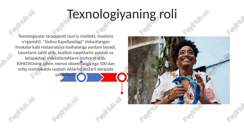 madaniy merosning kelajagi - Page 3
