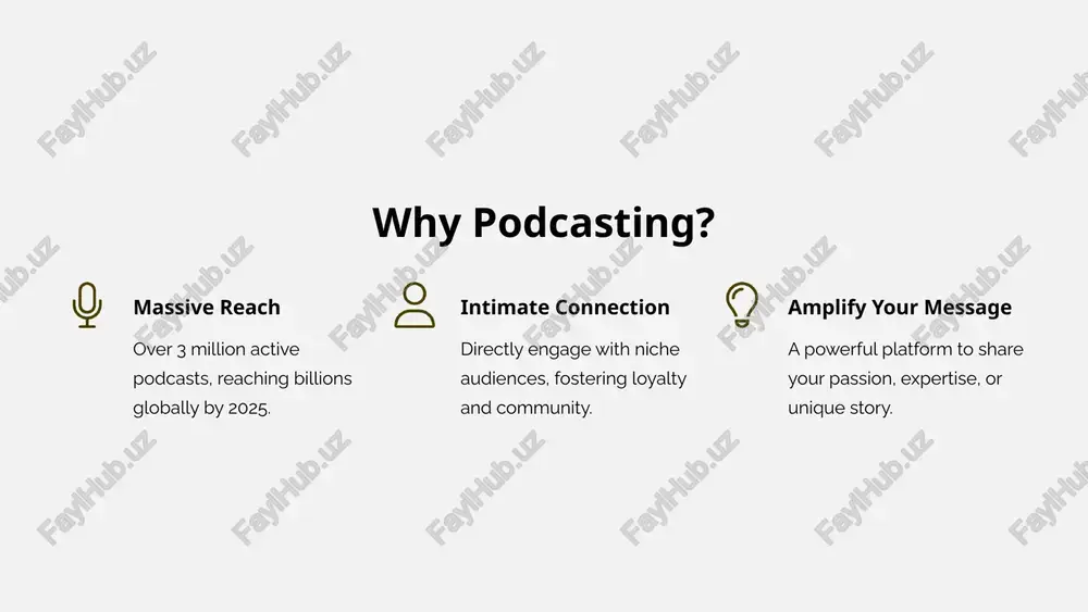 creating a podcast - Page 3