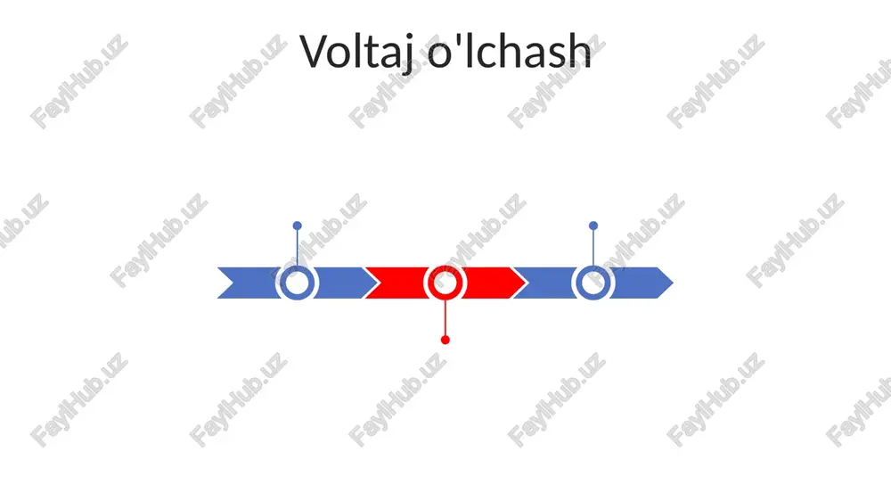 sil bayon etuvchi to'liq sinov hisobotida hujjatlashtiriladi transformatorning birlamchi o'rami ga nazorat qilinadigan bosqichma-bosqich o'sayotgan ac kuchlanish (0-110 kv) qo'llaniladi, ikkilamchi kuchlanish chiqishi aniq o'lchanadi, izolyatsiya qarshiligi (megohmmetr yordamida) o'lchanadi va har bir kuchlanish bosqichida natijalar qayd etiladi (iec 60076-1 standarti) sinov jarayoni yuqori kuchlanishli ac sinov protsedurasi ansi/ieee c57.12.00, iec 60076-1 va boshqa tegishli standartlarga muvofiq yuqori kuchlanishli laboratoriyada transformatorning birlamchi o'rami ga asta-sekin oshirilgan ac kuchlanish (masalan, nominal kuchlanishning 1,5 dan 2 baravarigacha) qo'llashni o'z ichiga oladi sinovda, o'zgaruvchan avtotransformator yordamida qo'llaniladigan ac kuchlanishni aniq boshqarish va uni ossillograf va boshqa aniq asboblar yordamida (chastota, to'lqin shakli) monitoring qilish laboratoriyada amalga oshiriladi voltaj va tok shakllarini, temperatura oshishini va qisman zaryadlanish ko'rsatkichlarini baholash orqali transformator ishlab chiqaruvchining texnik shartlariga va ieee c57.13 kabi tegishli sanoat standartlariga mos kelishini tekshirish o'tkaziladi ma'lumotlarni yig'ish nemisistonning siemens elektr transformatorlarini sinov laboratoriyasida matlab yoki python yordamida transformatorning chastota javobi (50 gts – …