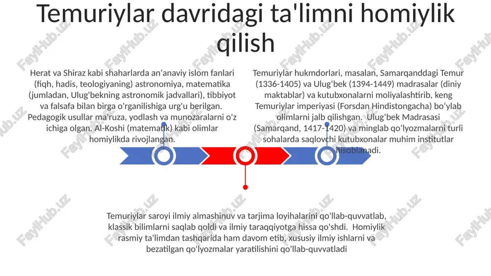 abi madrasalarda matematika (masalan, astronomiya, al-koshiyning algebrasi), tibbiyot (masalan, ibn sinoning asarlari) va falsafa (masalan, ibn sinoning ta'siri) bo'yicha yuqori darajadagi ta'lim berildi kuzatuv, tajriba (masalan, astronomiya va tibbiyotda) va amaliy qo'llanmalarga urg'u berish, ba'zi an'anaviy islom maktablari keng tarqalgan yodlashdan voz kechish pedagogik yangiliklar edi timuriylar ta'lim tizimida din bilan bir qatorda tarix (masalan, tarixiy yilnomalar yozilishi), geografiya (masalan, batafsil xaritalar yaratilishi) va adabiyot (masalan, fors nasri va she'riyatining rivojlanishi) kabi dunyoviy fanlarga ham katta e'tibor qaratildi e'tiboringiz uchun rahmat @taqdimot_robot image1.jpeg image2.jpeg