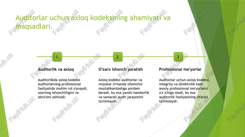 niy asoslar o'zbekistondagi auditorlik axloq kodeksi, xalqaro standartlarga mos ravishda, qonuniy talablarni kuchaytiradi va auditorlik amaliyotining shaffofligini ta'minlaydi. auditorlarning axloqiy me'yorlari: asosiy tushunchalar va ahamiyati. 1 axloqiy me'yorlar auditorlarning axloqiy me'yorlari ular tomonidan professional faoliyatda qo'llaniladigan asosiy qoidalar va prinsiplarni belgilaydi, bu esa ishonchni oshiradi. 2 professionalizm auditorlar yuqori professionalizm darajasiga ega bo'lishlari kerak, bu ularning ishida halollik, obro' va ishonchni ta'minlaydi, auditorlik xizmatlariga talabni oshiradi. 3 madaniy ta'sir o'zbekistondagi axloqiy me'yorlar mahalliy madaniyat va an'analar bilan chambarchas bog'liq. bu, auditorlarning ishiga ijobiy ta'sir ko'rsatadi va ishonchni mustahkamlaydi. axloqiy me'yorlar va auditorlik faoliyatidagi roli. 1 axloqiy me'yorlar auditorlik faoliyatida axloqiy me'yorlar auditorlarning burchlari va mas'uliyatlarini belgilaydi, bu esa ularning obro'sini oshiradi va ishonchni mustahkamlashga yordam beradi. 2 auditorlik jarayoni axloqiy me'yorlar auditorlik jarayonida har bir bosqichda muhim rol o'ynaydi, chunki ular to'g'ri va adolatli xulosalar chiqarish uchun zarur asoslarni taqdim etadi. 3 muammolarni hal etish axloqiy me'yorlar auditorlar uchun yuzaga …