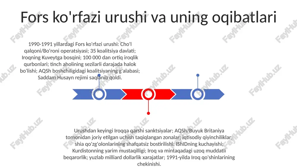 iyasi (1986-1989) kurd qishloqlarining tizimli ravishda yo'q qilinishi va taxminan 50 000-180 000 kishining o'ldirilishi bilan bog'liq. halabjada kimyoviy qurollar qo'llanilgan. baʼssist rejimning shafqatsizligi inson huquqlarining tizimli buzilishi: assad davrida (2011-yildan beri) suriyada 300 000 dan ortiq o'zboshimchalik bilan hibsga olish va odamlarning g'oyib bo'lishi; 2003-yilgi bosqindan keyin iroq bo'ylab ommaviy qatl va ommaviy qabristonlar topildi. bu harakatlar diniy mazhablararo zo'ravonlikni kuchaytirdi. iqtisodiy zulm repressiya sababi bo'ldi; milliylashtirish siyosati, neft daromadlari ba's partiyasi elitasining qo'lida jamlandi va ozgina qism manfaatiga xizmat qildi, iroqliklar va suriyaliklarning aksariyati esa qashshoqlik va imkoniyatsizlikdan aziyat chekdi. bu tengsizlik yanada norozilikni kuchaytirdi. baas rejimlari, stalin davridagi sssrga oʻxshab, iroq va suriyada keng miqyosli repressiyalarni qoʻllagan; saddam husayn davrida (1979-2003) anfal kampaniyasi, dujayl qirgʻini va boshqalar orqali 1 milliondan ortiq odam oʻldirilgan, abu gʻrayb qamoqxonasida maxfiy politsiya va qiynoqlar qoʻllanilgan. eron-iroq urushi va uning oqibatlari e'tiboringiz uchun rahmat @taqdimot_robot image1.jpeg image2.jpeg