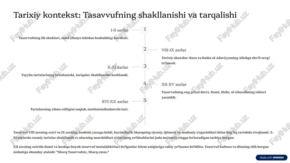 rsatdi. islom me'morchiligining eng go'zal namunalari — qo'qon qal'asi, buxoro xonaqolari, samarqand madrasa-larning va masjidlarining dizayni tasavvuf falsafasi bilan chuqur bog'liq. geometrik naqshlar — tasavvufning ba'zi tarixalarida allohning birligini bildiradi. xar bir satr va chizig'i tawhidga qaytaradi. me'marlar va hunarmandlar bu naqshlarda allohning abadiyligini, begonaligi va xudoning mahkamlashini ifodalashga harakat qiladilar. minaret va masjid minaretlar ufq taraflari va osmonni birlashtiradi — ruhiy intilish va haqiqatning bahramand anglatuvchi. masjidlarning ichki fezasi meditatsiya uchun o'ziga xos yaratilgan, bo'sh va tenqqa. xonaqolar tasavvufchilar uchun qurilgan xonaqolalar ma'naviy ixloslashning markazlari bo'lgan. ularning dizayni meditatsiya, zikr va muraqaba uchun moslamaloq. saxlangan qur'on suralalari qur'on aytlariga asoslangan saxlalanmalar — tasavvufning ma'naviy ma'nolarini jismaniylashtiradi va din ta'limotini estetik ravishda midiyanaga olib keladi. tasavvuf me'morchiligida har bir element — maydon, kamar, kutub yoki naqsh — ma'naviy ma'noga to'la. ko'pgina me'marlar tasavvufning darslarini me'morchilikka o'tkazdilar. 5 musiqa va raqs: ma'naviy yuksalish vositasi sifatida tasavvuf musiqa va raqs uchun chuqur …