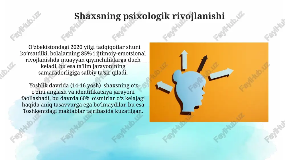ta'lim jarayonining psixologik mazmuni - Page 3