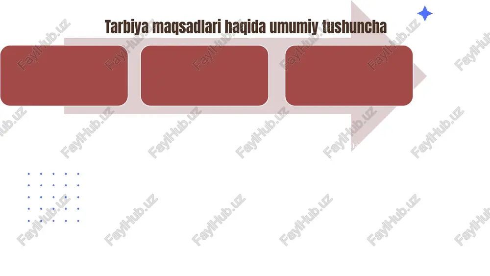 ojlanishini to'liq baholash imkonini beradi. baholash usullari tarbiyaviy jarayonda muhim ahamiyatga ega. ular o'quvchilarning motivatsiyasini oshiradi, rivojlanish darajasini aniqlashda yordam beradi va ta'lim sifatini yaxshilash uchun muhim ma'lumotlar beradi. to'g'ri baholash metodlari o'quvchilarning yutuqlarini baholashda asosiy rol o'ynaydi. tarbiya jarayonida motivatsiya usullari ichki motivatsiya shaxsning o'z ichida paydo bo'ladigan qiziqish, maqsadga erishish uchun ichki qoniqish va ijodkorlikni oshiradi. tashqi motivatsiya esa, tashqi rag'batlar, mukofotlar yoki jamoaviy muhit orqali yuzaga keladi. motivatsiya usullari muhim, chunki ular o'quvchilarni maqsadga yo'naltiradi va ularni faolroq qilishga yordam beradi. misol uchun, maqsadlar bilan bog'liq dasturlar, rag'batlantirish va ijobiy muhit yaratish motivatsiyani kuchaytiradi. ushbu usullar yordamida tarbiya jarayonida o'quvchilar mustaqil o'rganishga, ijodkorlikka va o'zini rivojlantirishga intiladi. tashqi motivatsiya o'z navbatida, o'quvchilarning dastlabki qiziqishini uyg'otadi va ularni davomiy ta'limga undaydi. maqsadlarni baholash usullari tarbiyaning maqsadlarini aniqlash va baholash usullari maqsadlarni baholash uchun aniq mezonlar va indikatorlar ishlab chiqiladi, bu ta'lim natijadorligini baholashga yordam beradi. o'zaro bog'liqlikni tahlil …