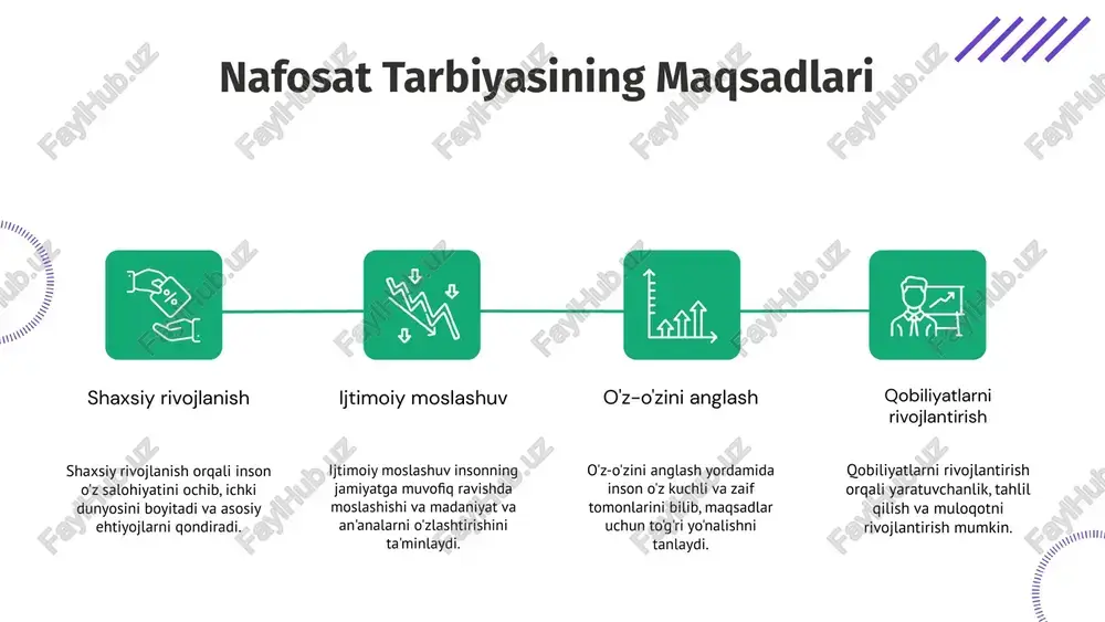v, b. (2017). nafosat tarbiyasining zamonaviy metodlari. toshkent: ilm-fan nashriyoti. e'tiboringiz uchun rahmat! image1.png image2.png image3.png image4.png image5.png image6.png image7.png image26.png image28.png image29.png image30.png image31.png image19.png image20.png image21.png image22.png image32.png image13.png image14.png image36.jpg image33.png image34.png image35.png