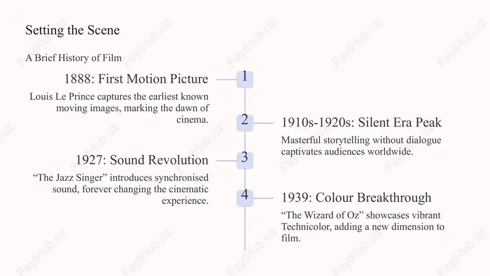 by technological advancements and shifting audience habits. its enduring global cultural impact and capacity for innovation promise an exciting future for cinematic storytelling. 10 image2.png image1.png image3.png image4.png image5.png image6.png image7.png image8.png image9.png image10.png image11.png image12.png image13.png image14.png image15.png image16.png