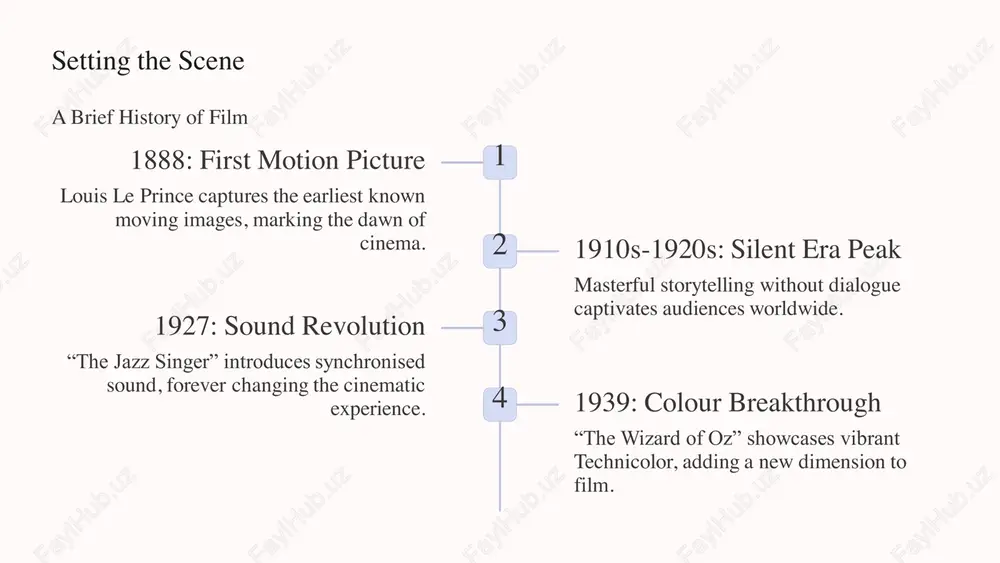 representation increased focus on inclusive storytelling, ensuring diverse voices and perspectives are amplified on screen and behind the camera. immersive formats growth of virtual reality (vr) and interactive films, offering audiences new ways to experience narratives. https://gamma.app/?utm_source=made-with-gamma https://gamma.app/?utm_source=made-with-gamma conclusion: the future of film film remains a dynamic, evolving art form, continuously shaped by technological advancements and shifting audience habits. its enduring global cultural impact and capacity for innovation promise an exciting future for cinematic storytelling. https://gamma.app/?utm_source=made-with-gamma https://gamma.app/?utm_source=made-with-gamma