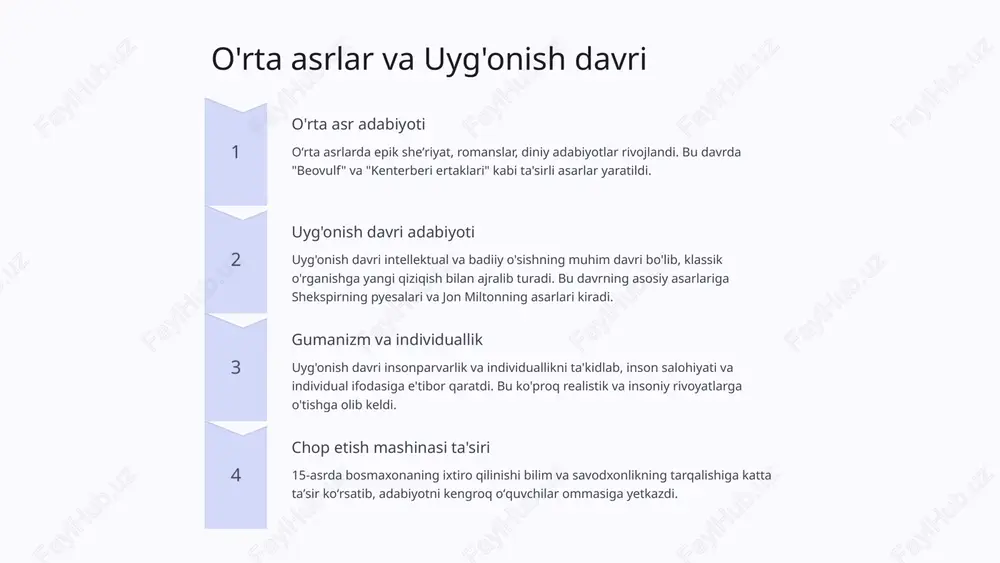 yatda begonalashish, parchalanish va ma’no izlash mavzularini o‘rganib, tez o‘zgarib borayotgan dunyoning murakkabliklarini aks ettirishga intildi. g'arb adabiyotidagi asosiy mavzular sevgi va yo'qotish sevgi o'zining ko'p shakllarida markaziy mavzu bo'lib, ko'pincha uning muqarrar hamkasbi - yo'qotish bilan birga o'rganiladi. sayohat va kvestlar qahramonlar jismoniy va ma'naviy sayohatlarga chiqishadi, qiyinchiliklarga duch kelishadi va o'z-o'zini kashf etishga intiladilar. shaxs va o'z- o'zini kashf qilisho'ziga xoslikning murakkabligini o'rganar ekan, qahramonlar jamiyatning umidlari bilan kurashadi va o'zlarining haqiqiy qiyofasini aniqlashga intiladi. ozodlik va taqdir erkin iroda va taqdir o'rtasidagi ziddiyat takrorlanuvchi motiv bo'lib, insonning vakolati va taqdirning roli haqida savollar tug'diradi. nufuzli mualliflar va ularning asarlari gomer g‘arb adabiyotining otasi hisoblangan uning epik she’rlari “iliada” va “odisseya” an’ananing tamal toshlari hisoblanadi. ular bugungi kunda ham o'qiladi va o'rganiladi. uilyam shekspir uning “gamlet”, “romeo va julietta” kabi pyesalari hamon tomoshabinlarda aks- sado berib kelayotgan abadiy asarlardir. u barcha davrlarning eng buyuk dramaturglaridan biri hisoblanadi. jeyn …