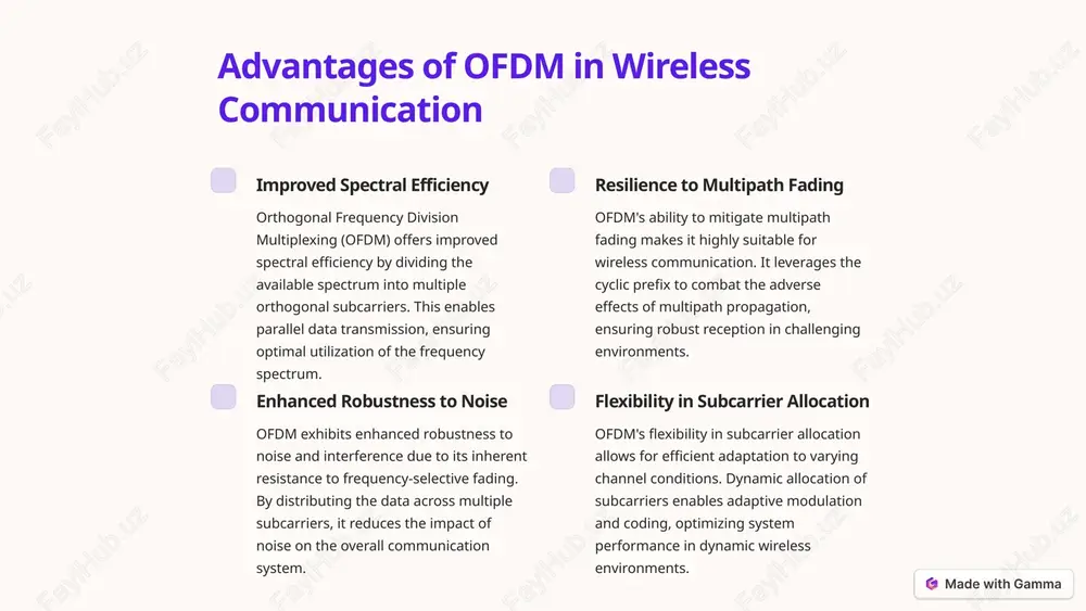 nditions. satellite communication ofdm is employed in satellite communication systems to mitigate the effects of channel impairments and deliver consistent data rates. it enhances the efficiency and reliability of data transmission between ground stations and satellites. https://gamma.app/ ofdm modulation and demodulation orthogonal frequency division multiplexing (ofdm) is a key modulation technique widely utilized in wireless communication systems. it enables the transmission of data by dividing the available bandwidth into multiple parallel frequency subcarriers. the process of ofdm modulation involves mapping the input data into the frequency domain, distributing it across the subcarriers, and then transmitting them simultaneously. on the other hand, ofdm demodulation involves the reception of the transmitted signal, separation of the subcarriers, and extraction of the original data from the received frequencies. this demodulation process is crucial for effectively recovering the transmitted information. moreover, the modulation and demodulation techniques within an ofdm system play a vital role in …