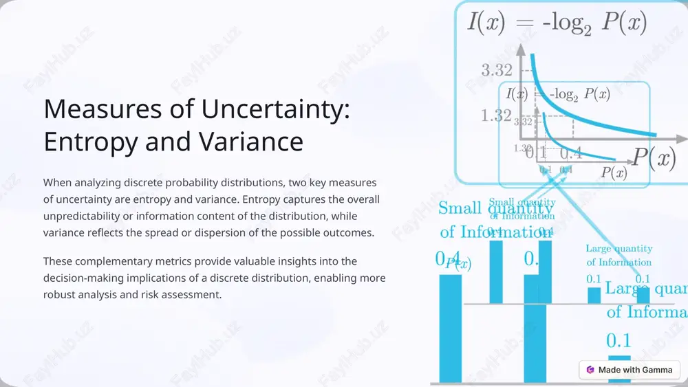 r a more comprehensive understanding of the underlying uncertainty and variability. https://gamma.app/ applications of uncertainty measures in decision-making strategic planning evaluate the risks and potential outcomes of different strategies by analyzing the uncertainty of key variables. investment decisions assess the volatility and unpredictability of financial assets to make informed investment choices. healthcare diagnostics determine the reliability of medical tests and procedures by quantifying the uncertainty in test results. weather forecasting improve weather prediction accuracy by understanding the entropy and variance in meteorological data. https://gamma.app/ conclusion and key takeaways 1 measuring uncertainty is essential understanding the degree of uncertainty in discrete distributions is crucial for effective decision-making across various industries, from finance to healthcare. 2 entropy and variance provide complementary insights entropy and variance offer distinct yet complementary measures of uncertainty, each providing unique perspectives on the information content and spread of a discrete distribution. 3 applications span diverse domains the …