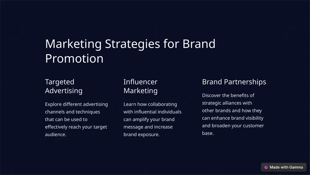 formed decisions about your brand's marketing strategies, messaging, and customer targeting. https://gamma.app/ slide 1 slide 2 slide 3 slide 4 slide 5 slide 6 slide 7 slide 8