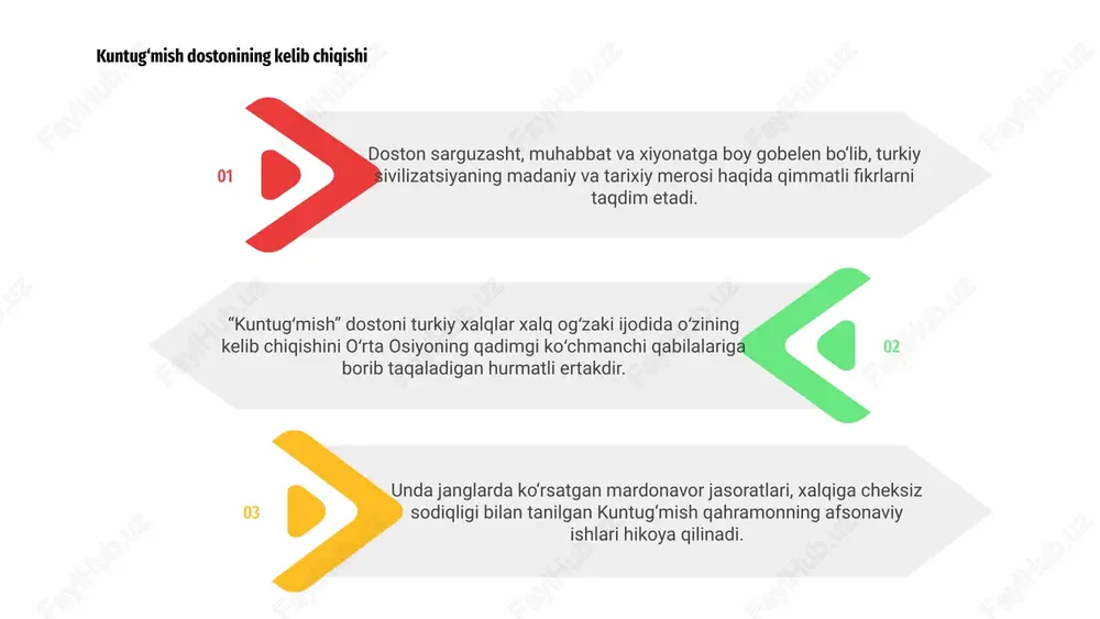 ntug‘mish” dostoni qadimgi sivilizatsiyaning boy madaniy an’analarini namoyish etuvchi adabiyotda beqiyos ahamiyatga ega. uning jasorat va sharaf mavzulari zamonaviy hikoyalarni ilhomlantirishda va butun dunyo bo'ylab tomoshabinlar bilan rezonanslashishda davom etmoqda. 1 bizgacha yetib kelgan eng qadimiy dostonlardan biri sifatida “kuntug‘mish” o‘sha davrning tarixiy sharoiti va ijtimoiy qadriyatlari haqida qimmatli fikrlarni taqdim etadi. uning abadiy merosi turli madaniyatlarda adabiy an'analarning rivojlanishiga katta ta'sir ko'rsatdi. 2 “kuntug‘mish” dostonidagi murakkab personajlar va murakkab syujet yo‘nalishlarini o‘rganish insoniyat kechinmalarini chuqurroq anglash, o‘quvchi va olimlarni maftun etishda davom etadigan abadiy saboqlarni taqdim etadi. 3 03 “kuntugʻmish” dostoni zamonaviy madaniyatga katta taʼsir koʻrsatgan qudratli madaniy asardir. uning abadiy hikoyasi va boy qahramonlari butun dunyo bo'ylab tomoshabinlarni ilhomlantirishda va hayratda qoldirishda davom etmoqda. 02 “kuntug‘mish” dostoni adabiyot va san’atdan tortib kino va musiqagacha bo‘lgan turli ijodiy ifoda shakllarida o‘chmas iz qoldirgan. uning sevgi, xiyonat va sharaf mavzulari zamonaviy tomoshabinlar bilan chuqur aks sado beradi va yangi va …