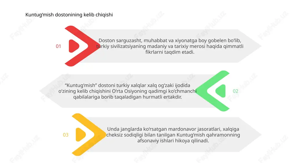 tadi. “kuntug‘mish” dostoni qadimgi sivilizatsiyaning boy madaniy an’analarini namoyish etuvchi adabiyotda beqiyos ahamiyatga ega. uning jasorat va sharaf mavzulari zamonaviy hikoyalarni ilhomlantirishda va butun dunyo bo'ylab tomoshabinlar bilan rezonanslashishda davom etmoqda. 1 bizgacha yetib kelgan eng qadimiy dostonlardan biri sifatida “kuntug‘mish” o‘sha davrning tarixiy sharoiti va ijtimoiy qadriyatlari haqida qimmatli fikrlarni taqdim etadi. uning abadiy merosi turli madaniyatlarda adabiy an'analarning rivojlanishiga katta ta'sir ko'rsatdi. 2 “kuntug‘mish” dostonidagi murakkab personajlar va murakkab syujet yo‘nalishlarini o‘rganish insoniyat kechinmalarini chuqurroq anglash, o‘quvchi va olimlarni maftun etishda davom etadigan abadiy saboqlarni taqdim etadi. 3 03 “kuntugʻmish” dostoni zamonaviy madaniyatga katta taʼsir koʻrsatgan qudratli madaniy asardir. uning abadiy hikoyasi va boy qahramonlari butun dunyo bo'ylab tomoshabinlarni ilhomlantirishda va hayratda qoldirishda davom etmoqda. 02 “kuntug‘mish” dostoni adabiyot va san’atdan tortib kino va musiqagacha bo‘lgan turli ijodiy ifoda shakllarida o‘chmas iz qoldirgan. uning sevgi, xiyonat va sharaf mavzulari zamonaviy tomoshabinlar bilan chuqur aks sado beradi va yangi …