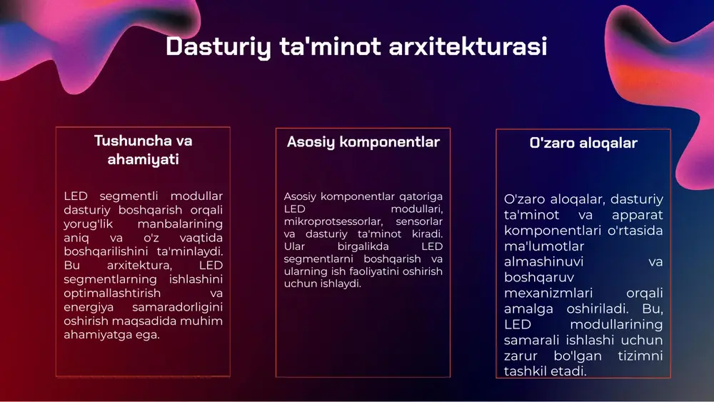 hanlikni ta'minlaydi, bu esa foydalanuvchilarga o'z ehtiyojlariga mos ravishda tizimni o'zgartirish imkonini beradi. yuqori boshlang‘ich xarajatlar boshqa dasturiy ta'minot turlari bilan solishtirganda modulni dasturiy boshqarish tizimlari yuqori boshlang‘ich xarajatlar talab qilishi mumkin, bu esa kichik bizneslar uchun muammo tug'dirishi mumkin. yangi bozorlarni o‘zlashtirish modulni dasturiy boshqarish orqali yangi bozorlarni o'zlashtirish imkoniyatlari mavjud, masalan, raqamli transformatsiya jarayonida ishtirok etish va yangi xizmatlar taqdim etish. raqobatchilar sonining ortishi raqobatchilar sonining ortishi modulni dasturiy boshqarish bo'yicha tahdidlar keltirib chiqarishi mumkin, chunki yangi va innovatsion yechimlar bozorni egallash uchun kurashga kirishishi mumkin. s o w t amaliy misollar va qo'llanilishi modulni dasturiy boshqarish led segmentli modulni dasturiy boshqarish innovatsion texnologiyalarni qo'llash orqali samaradorlikni oshirishga yordam beradi. bu dasturiy ta'minot moduli led modullarining ishlab chiqarish jarayonlarini optimallashtirish, energiya iste'molini kamaytirish va sifatni yaxshilashga imkon yaratadi. haqiqiy hayotdagi misollar masalan, avtomobil sanoatida led segmentlarining boshqaruvi uchun dasturiy modullar qo'llaniladi. ushbu tizimlar avtomobillarning ichki va tashqi yorug'ligini …