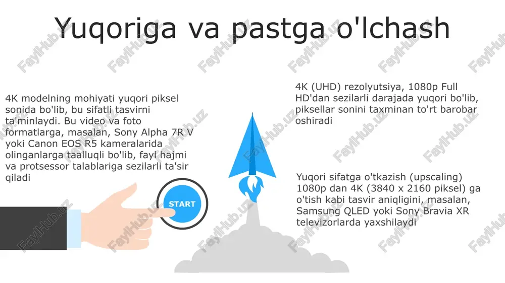 n, netflix'dagi 4k hdr, gollivud studiyalarida 8k taraqqiyoti) va raqamli reklama taxtalarini (times square afishalari, las-vegas kazinolari) inqilob qildi, dunyo bo'ylab yuqori o'tkazuvchanlik va protsessor quvvatini talab qildi 4k ta'rifi 4k qurilmalar turlicha: samsungning qled televizorlari, sonyning bravia xr seriyalari va lgning oled displeylari 4k imkoniyatlarini taklif qiladi. canon eos r5 kabi yuqori darajadagi dslr kameralar va iphone 14 pro max kabi smartfonlar 4k videoni yozib oladi 4k ning mohiyati yuqori vizual sifatda. piksellar zichligining ortishi sifatli tasvirni, nozik to'qimalarni, aniq chegaralarni va boy detallarni namoyish etib, chuqur sho'ng'ish tajribasini taqdim etadi 4k rezolyutsiyali, 3840 x 2160 pikselga ega, 1080p ning to'rt barobar piksel soniga ega bo'lib, uhdtv va kinoteatr ekranlarida aniqroq tasvirlarni taqdim etadi. full hd (1920 x 1080) dan ancha yuqori bo'lib, tafsilotlar va aniqlikni sezilarli darajada yaxshilaydi ekran nisbatlari tushuntirilgan ekranning kengligi va balandligi nisbati (masalan, 16:9, 2.39:1); 4k (3840 x 2160 piksel) 1080p ga nisbatan tafsilotlarni …