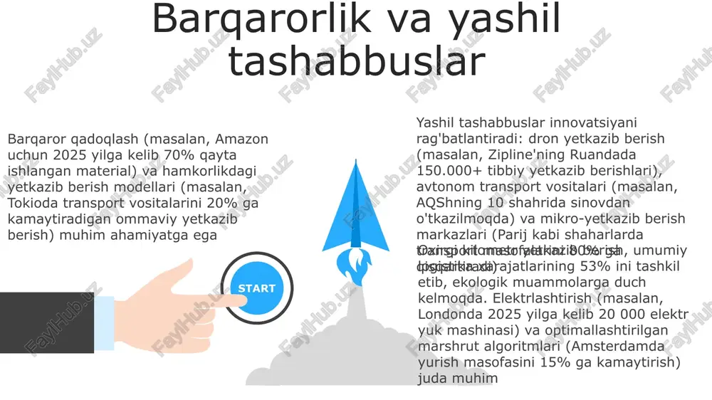 global logistikada oxirgi mil yetkazib berish kelajagi - Page 3