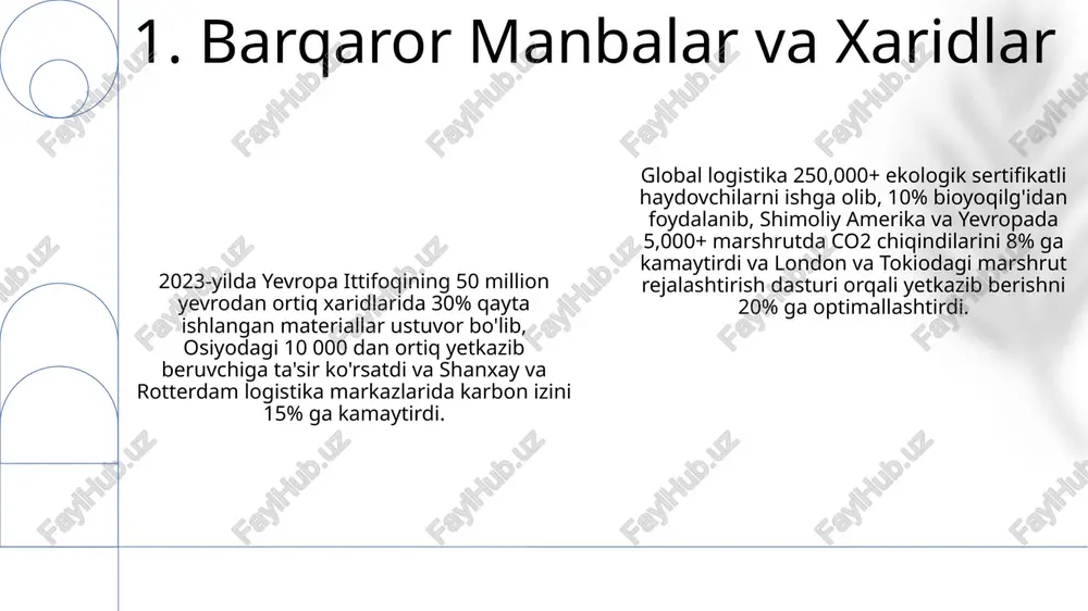 global logistikada barkarorlik amaliyoti - Page 3