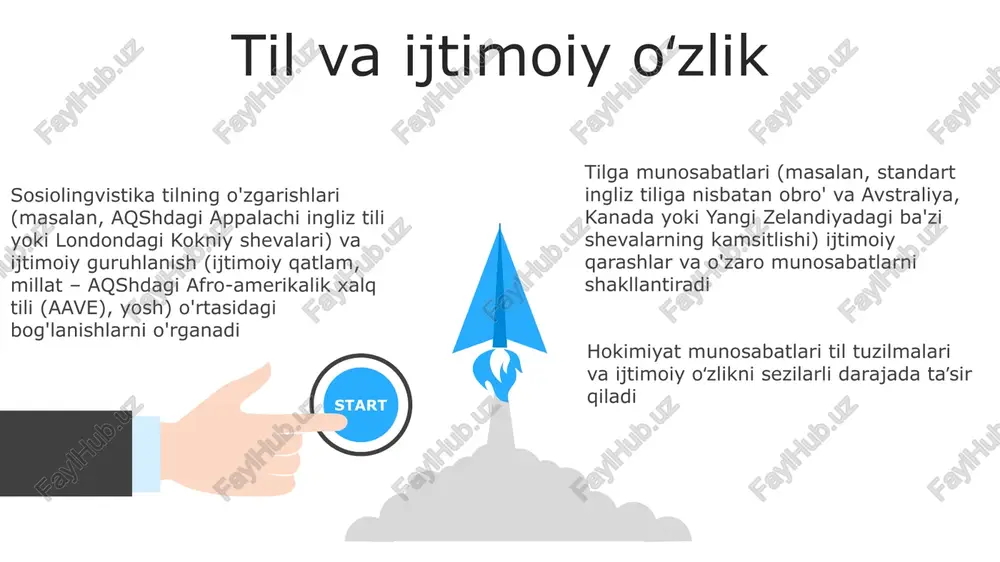 sirni namoyon etadi aqshdagi aave (afro-amerikan xalq og'zaki ingliz tili) ga bo'lgan munosabatlar kabi tilga bo'lgan munosabatlar ijtimoiy tarafkashliklarning lingvistik baholashlarga qanday ta'sir qilishini ko'rsatadi e'tiboringiz uchun rahmat @taqdimot_robot image1.jpeg image2.jpeg image3.jpeg image4.jpeg