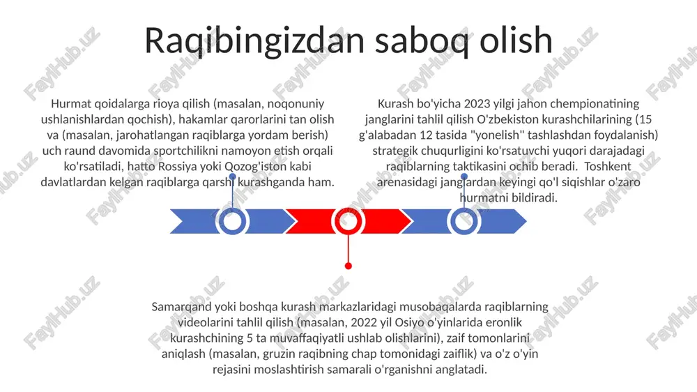 urg'u beradi, bu 7 hakamning baho berishiga ta'sir qiladi. adolatli o'yin (3 kurashda sport mahorati (olimpiya intilishlari), murabbiylik (milliy terma jamoa dasturlari) va hakamlik (xalqaro sertifikatsiya) orqali tarbiyalanib, axloqiy xulq-atvorni ta'minlaydi, bu esa har bir sportchining obro'siga va milliy terma jamoaning reytingiga (jahon kurash chempionati) ta'sir qiladi o'zaro hurmat va hamjihatlikni rivojlantirish kurash, 2000 yillik o'zbek jang san'ati, butun dunyo bo'ylab 20 dan ortiq mamlakatdagi 500 dan ortiq ro'yxatdan o'tgan sportchilar o'rtasida o'zaro hurmatni (ippon, waza-ari) ta'kidlaydi va toshkent, samarqand kabi joylarda umumiy mashg'ulotlar va jahon kurash chempionatlari orqali do'stlikni rivojlantiradi. do'stlik, dunyo bo'ylabgi dojo'larda 7 ta asosiy tashlash, qattiq mashg'ulotlar (kuch, egiluvchanlik) orqali, turli texnikalarni (himoya, hujum) tushunishni rivojlantirib, raqib mahoratiga hurmatni oshiradi. 100 dan ortiq xalqaro hakamlar turli joylardagi (olimpiya darajasidagi) musobaqalarda adolatni ta'minlaydi. e'tiboringiz uchun rahmat @taqdimot_robot image1.jpeg image2.jpeg