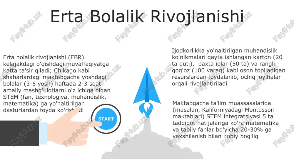 ktab bog'idan 15 xil tabiiy buyum (barg, tosh, novdalar) yig'ib, badiiy ishlar va tabiat yurishlari uchun foydalanish (masalan, tabiat kollajlarini yaratish, poyabzal qutilarida miniatyura yashash joylarini qurish) maydonchada 25 ta maktabgacha yoshdagi bolalarga oddiy mexanizmlar (shkivlar, qo'ltiqlar, maylangan tekisliklar)ni namoyish qilish. fizika tushunchalari va mexanik afzallikni tushunishni yaxshilaydi. amaliy mashg'ulotlar mantiqiy fikrlashni rivojlantiradi. maktabgacha yoshdagi bolalar uchun steam faoliyatlari: 20+ ta kubik, lego yoki qayta ishlangan materiallardan foydalanib, 3d konstruksiyalar (masalan, minoralar) qurish orqali 3-5 yoshli bolalarda muhandislik ko'nikmalari va fazoviy tafakkur rivojlanadi. muammo yechish, nozik motorika va hamkorlikda o'rganishni rivojlantiradi. muammo yechish ko'nikmalarini rivojlantirish londondagi maktabgacha ta'lim muassasalarida 15 xil vosita (qalam, bo'yoq, plastilin) yordamida hikoya aytish va ochiq tuzilmali badiiy loyihalar bolalarning (taxminan 25 nafar) tasavvurini, muammo yechish qobiliyatini, ijodkorlik va muloqot ko'nikmalarini rivojlantiradi. 3-5 yoshli maktabgachagi bolalar san-frantsisko, kaliforniyadagi maxsus maktabgacha ta'lim sinflari yoki ochiq havodagi o'yin maydonchalarida lego bilan qurish (masalan, 20 ta g'ishtdan 5 qavatli …