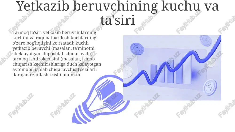 tarmoqda raqobatchilik kuchlari va ularning tasiri - Page 3