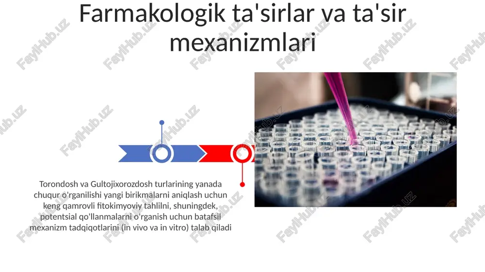 ondosh va gultojixorozdosh oilalarining dorivor turlarini barqaror yig'ib olish (masalan, yillik 10% hosil, kashmir viloyatida 500 ga maydonda 20 yillik aylanish) turlar biologiyasi va urug' tarqalish mexanizmlarini (masalan, shamol, hayvonlar) tushunishni talab qiladi dorivor o'simliklarning muhofaza holati va tahdidlar e'tiboringiz uchun rahmat @taqdimot_robot image4.jpg image5.jpg image6.jpg image7.jpg image8.jpg image9.jpg image10.jpg image11.jpg image12.jpg image13.jpg image14.jpg image15.jpg image1.jpeg image2.jpeg