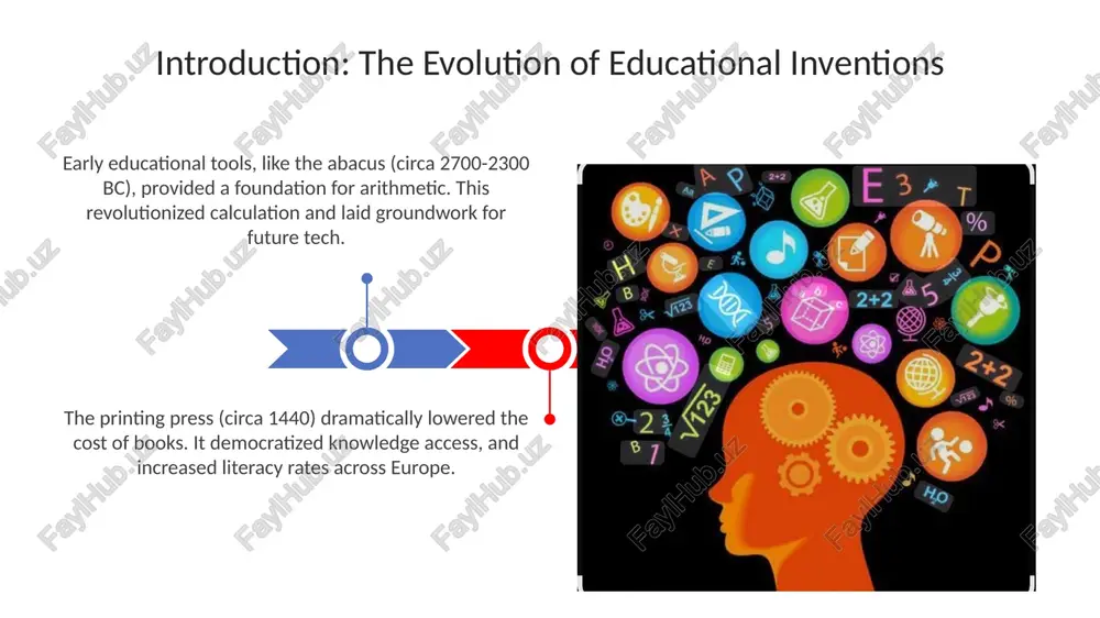 evolution of educational inventions - Page 3