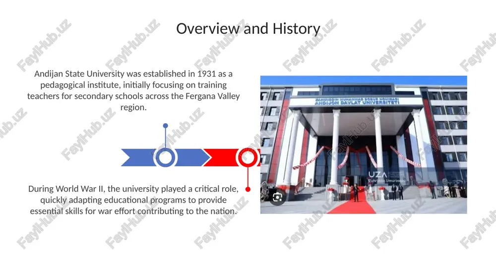 andijan state university - Page 3