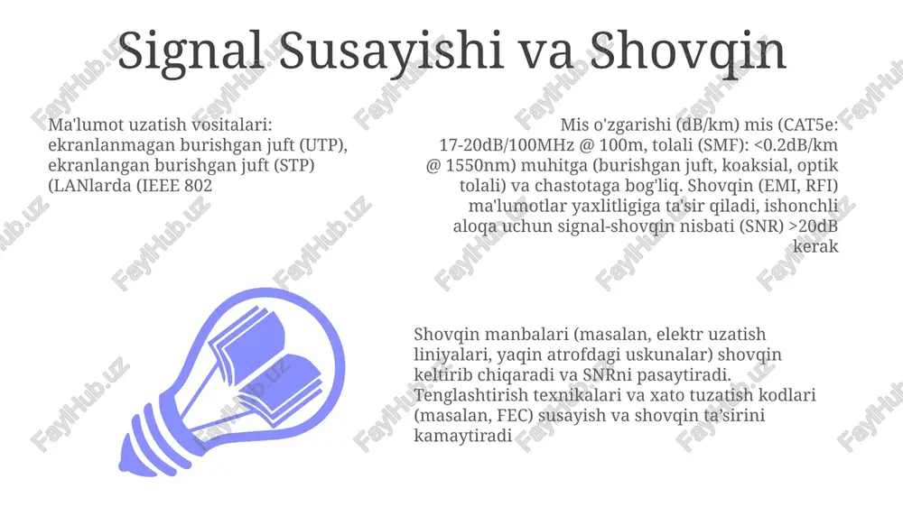 alarda, masalan, nyu-york va londonda) kabi misollar mavjud. tarmoq joylashuvi spektr mavjudligi va qoidalarga bog'liq. mobil aloqa tarmoqlari (2g-5g) turli uzatish muhitlaridan foydalanadi: radio chastotalar (900mhz, 1800mhz, 2100mhz, 3.5ghz, 26ghz), mikroto'lqinlar, optik tolalar (masalan, shahar tarmoqlari, orqa aloqa liniyalari) ma'lumot tezligi va o'tkazuvchanlik simsiz texnologiyalar (wi-fi 802 signallar susayishi (db), signal-shovqin nisbati (snr) va kechikish (ms) uzatish muhitining texnik xususiyatlariga kiradi; qisqa masofalar odatda yuqori ma'lumot uzatish tezligi va kam kechikishni anglatadi boshqarilmaydigan uzatish muhiti ma'lumot uzatish texnik xususiyatlari bit tezligi (bps), bod tezligi (symbol/sekund), signal shovqin nisbati (snr), susayish (signal yo'qotishi), o'tkazuvchanlik (chastota diapazoni), xatolik darajasi (ber) va kechikishni o'z ichiga oladi. ethernet (ieee 802.3), wi-fi (ieee 802 yetakchi vositalar (mis, optik tolali kabellar) yuqori o'tkazuvchanlik va xavfsizlikni ta'minlaydi. xatolik aniqlash va tuzatish ma'lumot uzatish vositalari: mis simlar (masalan, ethernet, telefon liniyalari), optik tolalar (bir rejimli, koʻp rejimli, sonet/sdh kabi protokollarni qoʻllab-quvvatlaydi) va simsiz aloqa (802.11ax wi-fi, 4g/5g lte, …