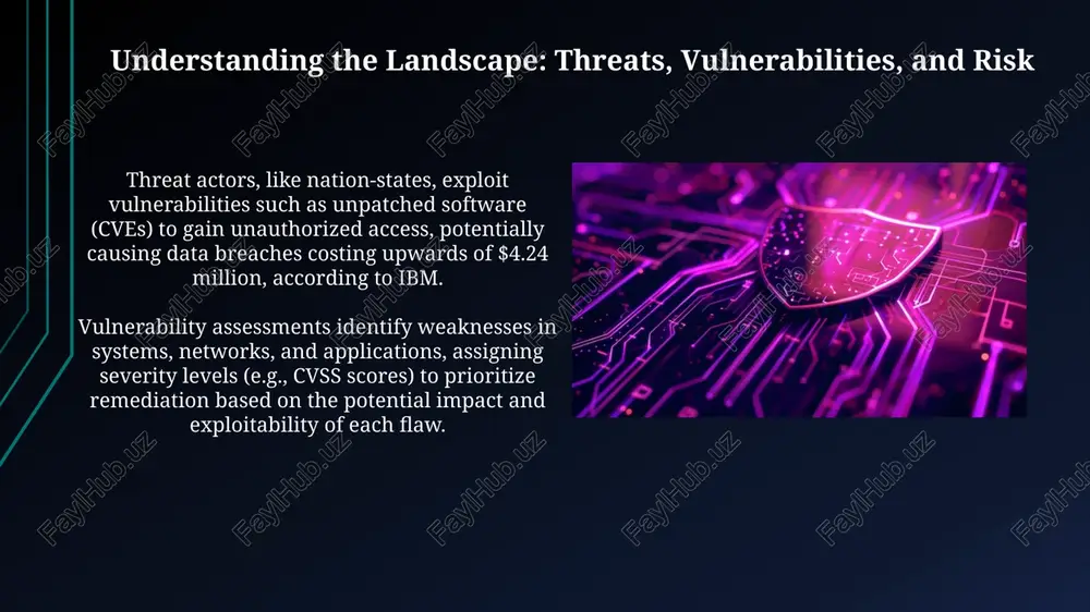understanding information security: threats and fundamentals - Page 3