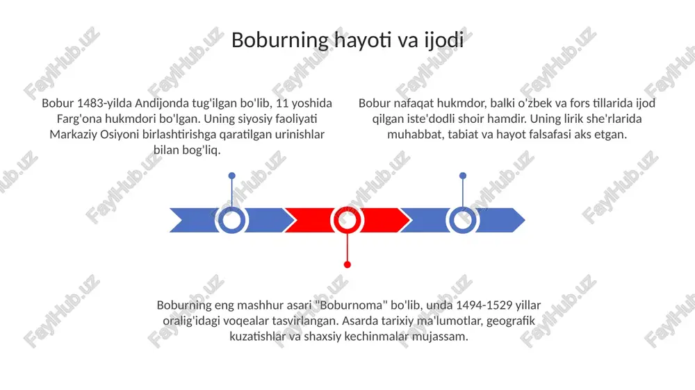 g aniqligi, xususan, siyosiy qarashlar bilan bog‘liq qismlarda subyektivlikka moyilligini ta’kidlashadi, bu esa 19-asrda bahs-munozaralarga sabab bo‘lgan. e'tiboringiz uchun rahmat @taqdimot_robot image1.jpeg image2.jpeg