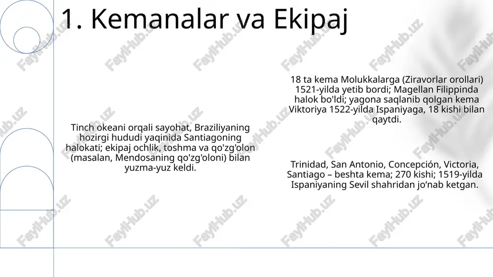 k tayyorgarlik mavjud portugal va ispan xaritalaridan foydalanib, molukkalarga (ziravor orollariga) g'arbiy yo'nalishni maqsad qildi 5. sayohat uchun moliyalashtirish va tayyorgarlik magellanning 1521-yilgi 5 ta kema va taxminan 270 kishidan iborat armadası 16-martda filippinning homonhon oroliga yetib keldi. sebu yaqinidagi mahalliy to'qnashuvlar rajah humabon qo'shinlari va boshqa orollar bilan ziddiyatlarga olib keldi. keyingi janglarda ispaniyaliklar katta yo'qotishlarga uchradi. g'arbiy yo'l orqali zaytun orollariga (hozirgi indoneziya) yetish maqsadi filippinda yuz bergan to'qnashuv va yo'qotishlar tufayli amalga oshmadi. qolgan kemalar qiyinchiliklarga duch kelib, vatanga qaytishdi, natijada faqat bitta kema va 18 nafar omon qolgan ispaniyaga qaytdi. mactan jang'i (27 aprel 1521), sebu yaqinidagi hal qiluvchi jangda magellan halok bo'ldi. magellan bilan birga taxminan 80 ispaniyalik askar halok bo'lib, ekspeditsiyani sezilarli darajada zaiflashtirdi. qolgan 3 ta kemasidan iborat flot yo'lini davom ettirdi. 6. filippinga yetgan: mojaro va o'lim ispaniya ekspeditsiyasi kengaydi; tinch okeani savdo yo'llarini o'rnatdi, molukka orollarining ziravorlaridan (mixak, muskat yong'og'i) ulkan …