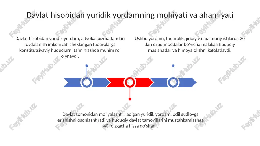 k choralarini qo'llaydi. monitoring vazirlar mahkamasi tomonidan qonunning 25-moddasiga muvofiq har yili amalga oshiriladi, natijalar oliy majlisga taqdim etiladi. qonun buzilishida aybdor shaxslar o'zbekiston respublikasining ma'muriy javobgarlik to'g'risidagi kodeksining 175-moddasiga asosan javobgar bo'ladi. e'tiboringiz uchun rahmat image1.jpeg image2.jpeg