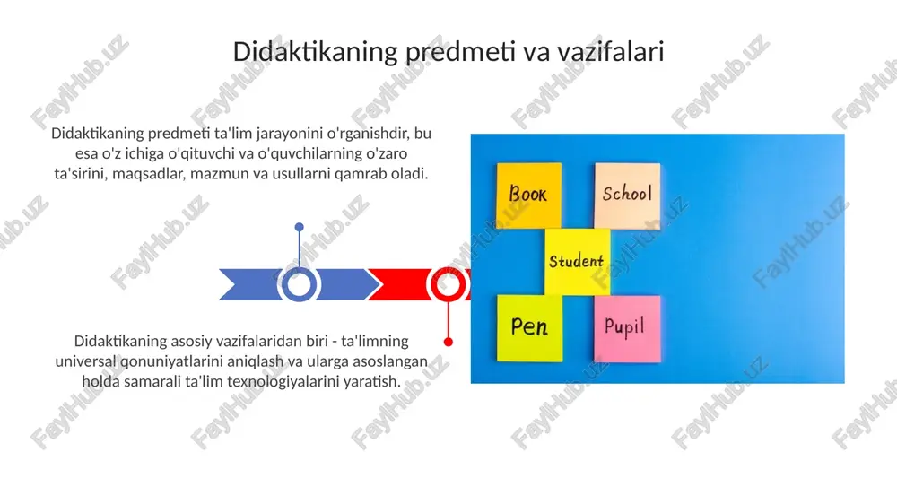 didaktikaning predmeti va vazifalari - Page 3