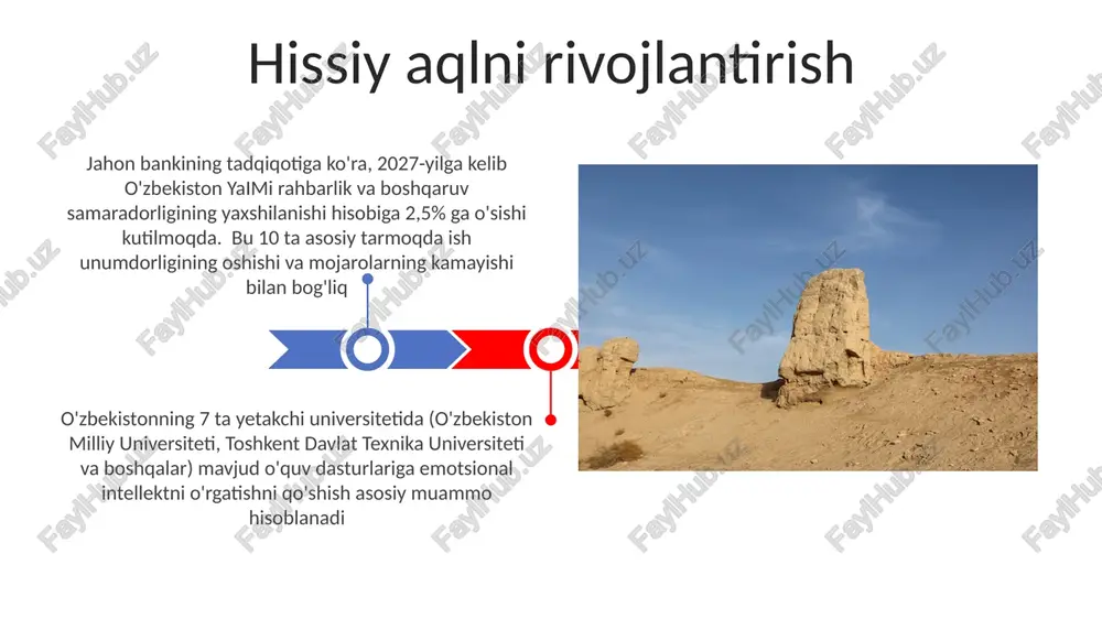 'llaniladi. oʻzbekistonning 2023-2026 yillardagi milliy taraqqiyot strategiyasi toshkent, samarqand va buxoroda 5000 dan ortiq rahbarlar uchun strategik fikrlash va qaror qabul qilish boʻyicha oʻqitishni, iqtisodiy diversifikatsiya va mintaqaviy rivojlantirishga eʼtibor qaratib, ustuvor deb belgiladi o'zbekistonning 30 dan ortiq liderlik akademiyalari yiliga 2000 dan ortiq ishtirokchi uchun coursera, edx kabi onlayn platformalar va mobil ilovalardan foydalanib, toshkent, samarqand va boshqa hududlarda 15 dan ortiq ixtisoslashtirilgan liderlik dasturlari orqali raqamli savodxonlik va ko'nikmalarni oshirmoqda. texnologiyalardan liderlikni rivojlantirishda foydalanish muloqot ko'nikmalarini rivojlantirish o'zbekistonning 2024 yilgi milliy kommunikatsiya strategiyasi 3 asosiy yo'nalishni ustuvor qiladi: samarali nutq (500+ ishtirokchi o'qitildi), madaniyatlararo muloqot seminarlari (10 shahar), raqamli savodxonlik dasturlari (toshkent, samarqand, buxoroda 10 000+ yoshlarga yetish). o'zbekistondagi liderlikni rivojlantirish tashabbuslari (2023-2025): 5 liderlik uslubi bo'yicha trening (25 kompaniyadan 150 dan ortiq menejer), loyiha boshqaruv ko'nikmalari (3 universitetda pmi metodologiyasi), muzokara va konfliktlarni hal qilish bo'yicha seminarlar (farg'ona vodiysida 500 dan ortiq davlat xodimi). innovatsiya va ijodkorlik …