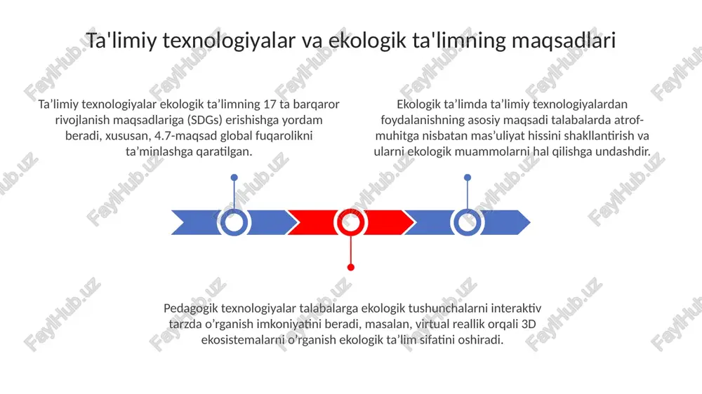 tegratsiyalashda 3 bosqichli model (tanlash, moslashtirish, baholash) o'qituvchilarga texnologiyalardan 90% samarali foydalanishga imkon beradi va ta'lim sifatini oshiradi. resurslar, tayyorgarlik, cheklovlar va kelajakdagi tendentsiyalar kelajakdagi tendentsiyalar orasida ekologik ta'limda sun'iy intellektga asoslangan moslashtirilgan ta'lim platformalari, blokcheyn texnologiyasi yordamida ma'lumotlarning xavfsizligi va shaffofligi kutilmoqda. ekologik ta'limda pedagogik texnologiyalarni joriy etish uchun moliyalashtirish manbalari grantlar, hukumat dasturlari va xususiy tashkilotlar bo'lib, ularning hajmi 10 mingdan 100 ming aqsh dollarigacha bo'lishi mumkin. o'qituvchilarning tayyorgarligi, kamida 40 soatlik o'quv kurslarida pedagogik texnologiyalardan foydalanish bo'yicha amaliy ko'nikmalarni, shuningdek, 21-asr ko'nikmalarini rivojlantirishni o'z ichiga olishi zarur. e'tiboringiz uchun rahmat image1.jpeg image2.jpeg