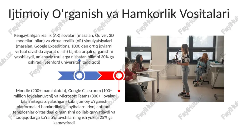 maktabdagi 200 000 dan ziyod o'quvchilar uchun shaxsiylashtirilgan o'rganish yo'llarini yaratib, samaradorlikni 30% ga oshirmoqda. o'yinlashtirilgan ta'lim o'yinlashtirish ta'lim natijalariga ijobiy ta'sir ko'rsatdi: test natijalarining o'rtacha 15% oshishi (standartizatsiyalangan fan testlarida), talabalar ishtirokinin 20% o'sishi ("kod yechuvchilar" dasturlash kursida) va bilimlarni 30% ko'proq saqlab qolish (5 qit'a va 12 poytaxtni o'z ichiga olgan geografiya o'yinida) ma'lumotlarga asoslangan ta'lim e'tiboringiz uchun rahmat @taqdimot_robot image4.jpg image5.jpg image6.jpg image7.jpg image8.jpg image9.jpg image10.jpg image11.jpg image12.jpg image13.jpg image14.jpg image15.jpg image1.jpeg image2.jpeg