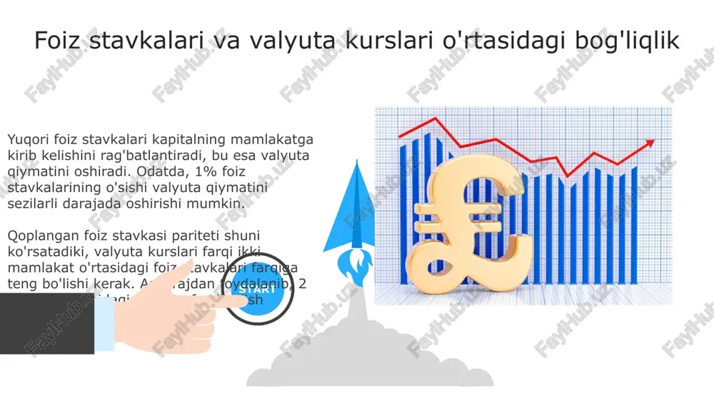 iya qarorlari yuqori foiz stavkalari aktivlarni mahalliy valyutada ushlab turishni yanada jozibador qilishi mumkin, bu esa xorijiy investorlarning mamlakatga kirib kelishiga va valyuta kursining ko'tarilishiga olib keladi, shu bilan investitsiya qarorlariga ta'sir qiladi. exchange rate expectations significantly impact investment decisions; a projected depreciation might deter investments despite attractive interest rates, due to anticipated losses upon repatriation of funds at a devalued rate. 06 05 04 empirik dalillar va modellar 01 02 empirik dalillar koʻrsatadiki, yuqori foiz stavkalari odatda valyuta qadrsizlanishiga olib keladi, lekin bu ta’sir kutilgan inflatsiya va risk omillari bilan susayishi mumkin. uncovered interest rate parity (uip) modeli koʻpincha qisqa muddatda ishlamaydi, lekin uzoq muddatda valyuta kurslarining yoʻnalishini aniqlashda yordam berishi mumkin. kelajak prognozlari kelajakda foiz stavkalari va valyuta kurslari o'rtasidagi bog'liqlik rivojlangan sun'iy intellekt algoritmlari orqali yanada aniqroq bashorat qilinishi mumkin, bu esa savdo qarorlariga yordam beradi. 2024-yilga kelib, global miqyosda foiz stavkalarining oshishi kutilmoqda, bu rivojlanayotgan bozorlardagi …