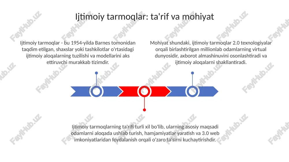 a. ma'lumotlarning buzilishi natijasida shaxsiy ma'lumotlar o'g'irlanishi mumkin. platformalar ikki faktorli autentifikatsiya va shifrlash kabi xavfsizlik choralarini ko'rishlari kerak. bu 100% kafolat bermaydi. ijtimoiy tarmoqlarni boshqarish, kelajak istiqbollari va tendentsiyalari ijtimoiy tarmoqlar kelajagi decentralizatsiyalashgan platformalarni o'z ichiga oladi, bu esa foydalanuvchilarga ma'lumotlari ustidan ko'proq nazoratni ta'minlaydi, web3 texnologiyalari yordamida. ijtimoiy tarmoqlarni boshqarishda ai texnologiyalari muhim rol o'ynaydi, 2024-yildan boshlab kontentni moderatsiya qilish va auditoriya tahlilini avtomatlashtirish tendentsiyalari kuchaymoqda. kelajakda ijtimoiy tarmoqlar vr/ar integratsiyasi orqali yanada immersiv tajribalarni taqdim etadi, bu esa 3d formatdagi ijtimoiy aloqalarni rivojlantiradi. e'tiboringiz uchun rahmat image1.jpeg image2.jpeg