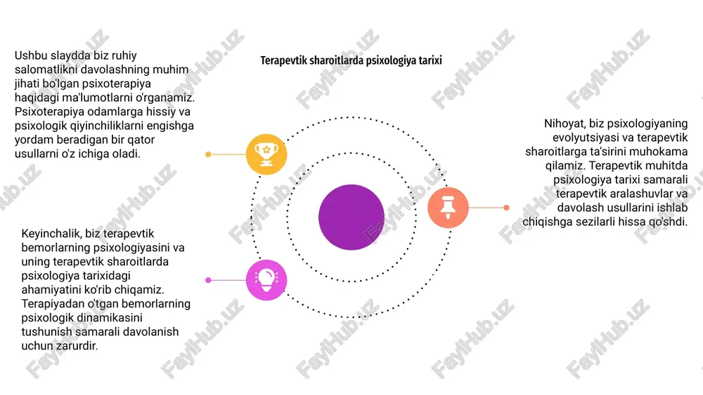 atishlari mumkin. 03 psixologiya bemorlarni ogohlik, tushunish va hamdardlikni targ'ib qilish orqali davolashda muhim rol o'ynaydi. bu terapevtlarga moslashtirilgan aralashuvlar va yordam taklif qilish imkonini beradi, bu esa terapiya izlayotgan shaxslar uchun ijobiy natijalarga olib keladi. 01 1 2 3 psixoterapiya odamlarga hissiy va ruhiy qiyinchiliklarni engishga yordam beradigan psixologik usullardan foydalanishni o'z ichiga oladi. terapevtlar o'z bemorlarining farovonligi va maxfiyligini ta'minlash uchun axloqiy me'yorlarga rioya qilishlari kerak. terapevtik bemorlar bilan ishlashda psixologlar chegaralarni, bemorning avtonomiyasini va ularning aralashuvining ta'sirini bilishlari kerak. psixoterapiyadagi etika ishonchni mustahkamlash va samarali davolanishni ta'minlashda hal qiluvchi rol o'ynaydi. terapevtik bemorlarning psixologiyasini tushunish terapevtlarga hurmatli, empatik va samarali yordam ko'rsatishi uchun zarurdir. psixoterapiyadagi axloqiy mulohazalar, shuningdek, xabardor rozilik, malaka va madaniy sezgirlikni o'z ichiga oladi. psixoterapiyada axloqiy mulohazalar terapevtik bemorlarning psixologiyasi murakkab va qiziqarli o'rganish sohasidir. u terapiyadan o'tayotgan shaxslarning aqliy va hissiy jihatlarini, ularning fikrlari va his-tuyg'ulariga terapevtik jarayon qanday ta'sir qilishini chuqur tushunishni …