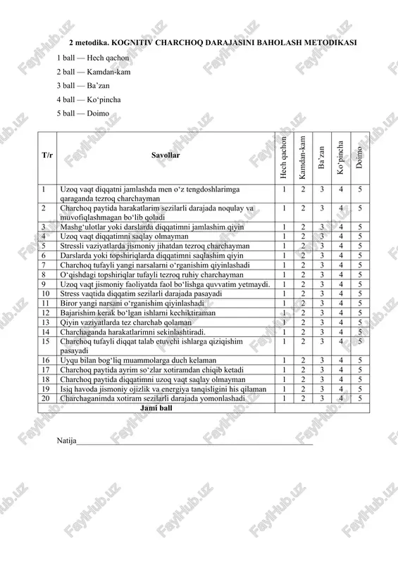 yangi narsalarni o‘rganishim qiyinlashadi 1 2 3 4 5 8 o‘qishdagi topshiriqlar tufayli tezroq ruhiy charchayman 1 2 3 4 5 9 uzoq vaqt jismoniy faoliyatda faol bo‘lishga quvvatim yetmaydi. 1 2 3 4 5 10 stress vaqtida diqqatim sezilarli darajada pasayadi 1 2 3 4 5 11 biror yangi narsani o‘rganishim qiyinlashadi 1 2 3 4 5 12 bajarishim kerak bo‘lgan ishlarni kechiktiraman 1 2 3 4 5 13 qiyin vaziyatlarda tez charchab qolaman 1 2 3 4 5 14 charchaganda harakatlarimni sekinlashtiradi. 1 2 3 4 5 15 charchoq tufayli diqqat talab etuvchi ishlarga qiziqishim pasayadi 1 2 3 4 5 16 uyqu bilan bog‘liq muammolarga duch kelaman 1 2 3 4 5 17 charchoq paytida ayrim so‘zlar xotiramdan chiqib ketadi 1 2 3 4 5 18 charchoq paytida diqqatimni uzoq vaqt saqlay olmayman 1 2 3 4 5 19 isiq havoda jismoniy ojizlik va energiya tanqisligini his …