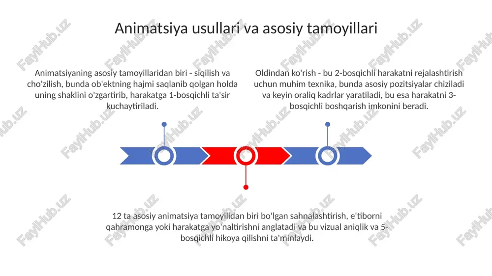 siya qilish tobora muhim ahamiyat kasb etmoqda, bu 10x tezroq realistik animatsiyalarni yaratishga yordam beradi, ayniqsa dinamik suv va mato simulyatsiyalarida. e'tiboringiz uchun rahmat image1.jpeg image2.jpeg