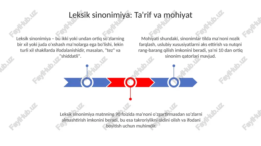 leksiksinonimiya - Page 3