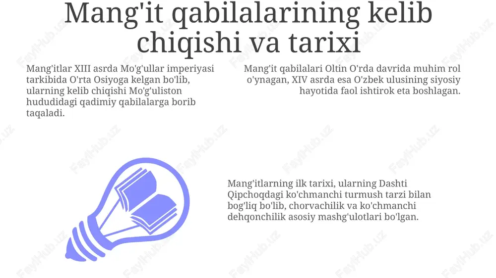 arajali ahamiyatga ega bo'lib, asosan, sug'orma dehqonchilik bilan shug'ullanganlar va 10-15 % aholi shu bilan band bo'lgan. mang'itlarning siyosiy va harbiy roli mang'itlar buxoro amirligining siyosiy elitasini shakllantirib, 1753-yildan 1920-yilgacha hukmronlik qilib, davlat boshqaruvida muhim lavozimlarni egallagan va harbiy kuchni nazorat qilgan. mang'itlar, ayniqsa xviii asrda, o'zbek xonliklari o'rtasidagi siyosiy kurashlarda faol ishtirok etib, ko'chmanchi urug'larning harbiy qudratidan ustalik bilan foydalangan. mang'itlar harbiy tuzilmalari, xususan otliq qo'shinlari, buxoro amirligining mudofaa qobiliyatini mustahkamlab, qo'shni davlatlar bilan bo'lgan urushlarda muhim rol o'ynagan va strategik ahamiyatga ega bo'lgan. mang'itlarning boshqa qabilalar bilan munosabatlari qalmoqlar bilan munosabatlar mang'itlar uchun murakkab bo'lgan, chunki 17-asrda qalmoqlar bosqini mang'itlar hududiga jiddiy zarar yetkazgan va ko'plab mang'itlar janubga ko'chishga majbur bo'lgan. mang'itlar, asosan, qo'shni o'zbek qabilalari bilan savdo-sotiq va almashuv aloqalarini o'rnatgan, ammo ba'zan 16-18-asrlarda siyosiy raqobat tufayli harbiy to'qnashuvlar ham yuzaga kelgan. mang'itlar qozoqlar bilan ham o'zaro ta'sirda bo'lgan, xususan, xviii asrda mang'itlarning bir qismi qozoq xonliklari …